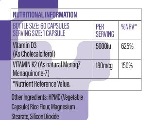 Pitstop+ Vitamin D3 + K2